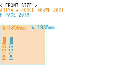 #ARIYA e-4ORCE 90kWh 2021- + F-PACE 2016-
